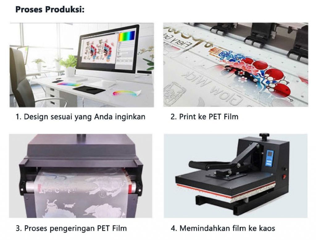 Proses Produksi Texco Optima